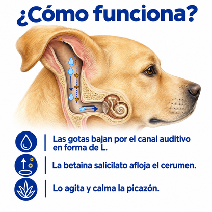 Limpia Oídos para Mascotas